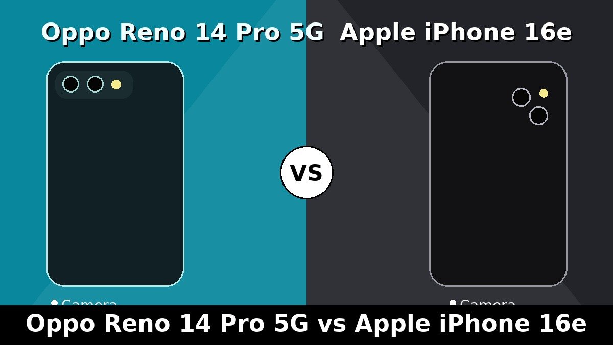Oppo Reno 14 Pro 5G vs Apple iPhone 16e launch in India: Price, Specs, First Impressions & Should You Upgrade?